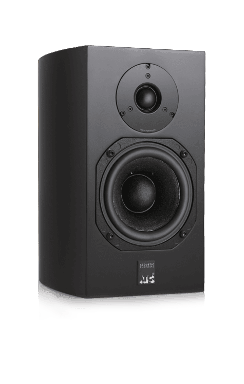 SCM11 0